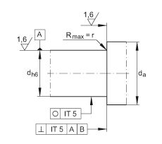 ǽ|S ZKLN1545-2RS-PE, ӹpɂ(c)ܷ
