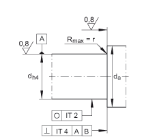 ǽ|S ZKLF2575-2RS-2AP, 䌦pᔰbɂ(c)ܷ