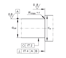 ǽ|SІԪ ZKLFA1563-2RS, pᔰbɂȴܷƽ˵ķm
