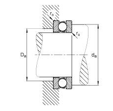 S 51330-MP, (j) DIN 711/ISO 104 (bio)(zhn)Ҫߴɷx