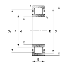 ALS NU1092-M1, (j) DIN 5412-1 ˜ʵҪߴ, ǶλS, ɷx, ּ