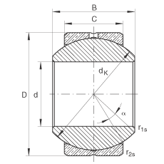 P(gun)(ji)S GE25-PB, (j) DIN ISO 12 240-1 (bio)(zhn)ߴϵ KSo(h)