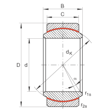 P(gun)(ji)S GE17-UK, (j) DIN ISO 12 240-1 (bio)(zhn)So(h)