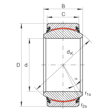 P(gun)(ji)S GE220-UK-2RS, (j) DIN ISO 12 240-1 (bio)(zhn), So(h)ɂ(c)ܷ
