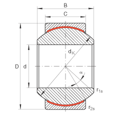 P(gun)(ji)S GE6-PW, (j) DIN ISO 12 240-1 (bio)(zhn)ߴϵ KSo