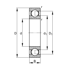 S 6200, (j) DIN 625-1 (bio)(zhn)Ҫߴ