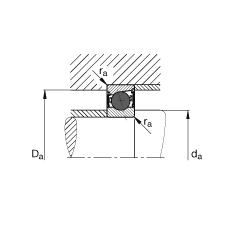 SS HCB7016-C-2RSD-T-P4S, {(dio)(ji)ɌԪb|  = 15մɂ(c)ܷ⣬ǽ|ƹ