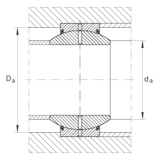 P(gun)(ji)S GE180-FO-2RS, (j) DIN ISO 12 240-1 (bio)(zhn), Soɂ(c)ܷ