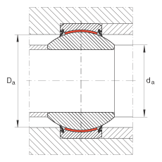 P(ji)S GE45-FW-2RS,  DIN ISO 12 240-1 ˜, Soɂȴܷ